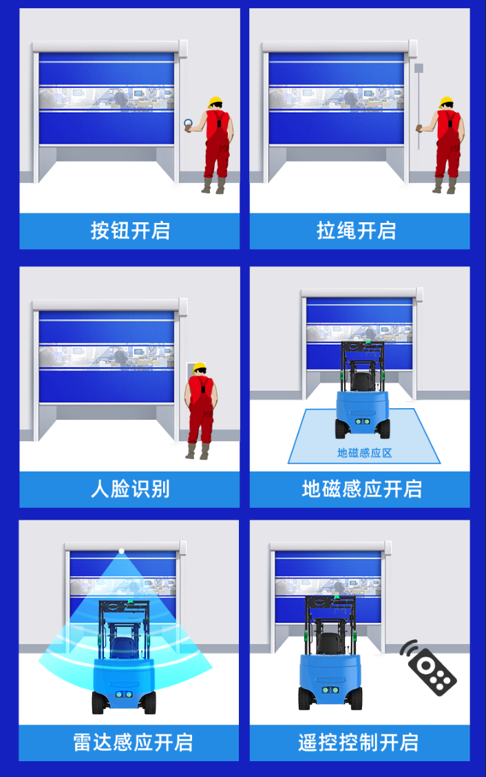 快速卷簾門(mén)開(kāi)啟方式.png